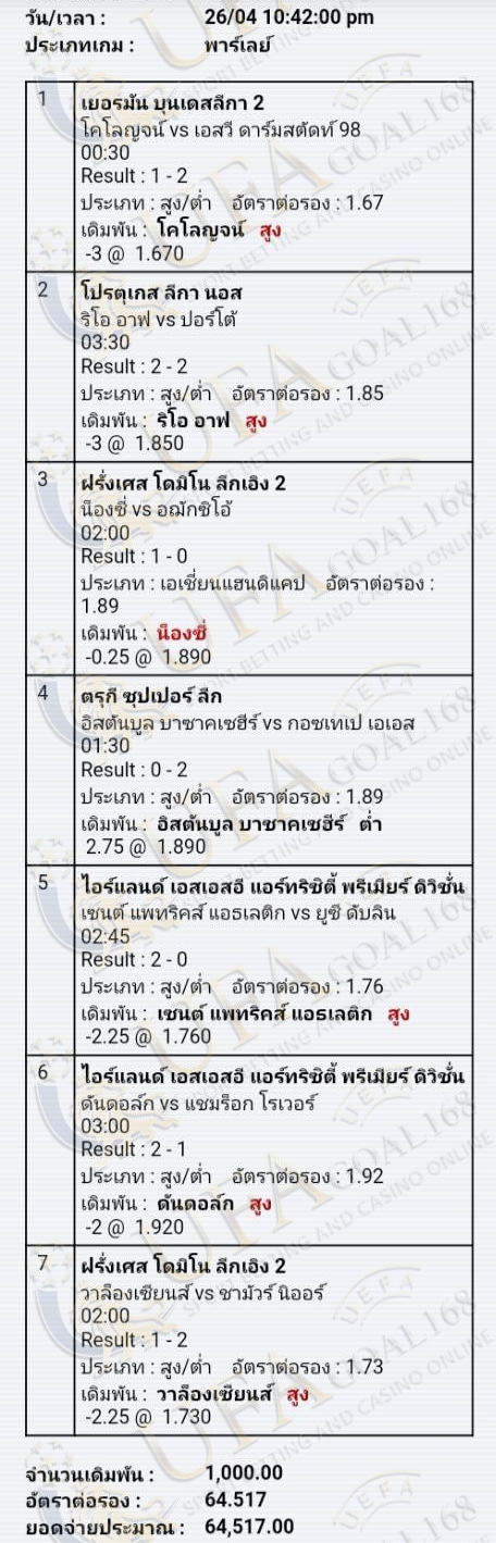 สเต็ปแตก 6หมื่น5พัน บาท สเต็ปแตก 6หมื่น5พัน