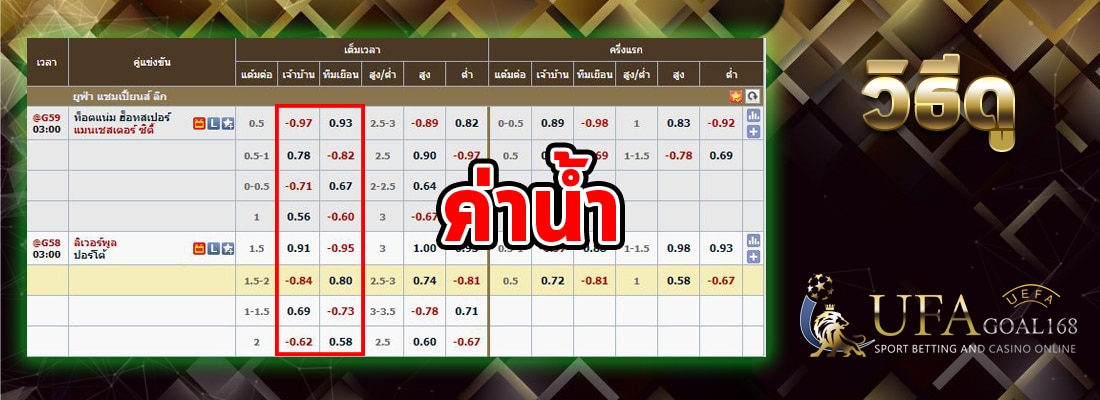 ราคาบอลสด ราคาบอลสด