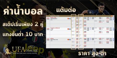 ราคาบอล คือ อะไร พื้นฐานสำคัญ มือใหม่ต้องรู้ในการ แทงบอลออนไลน์