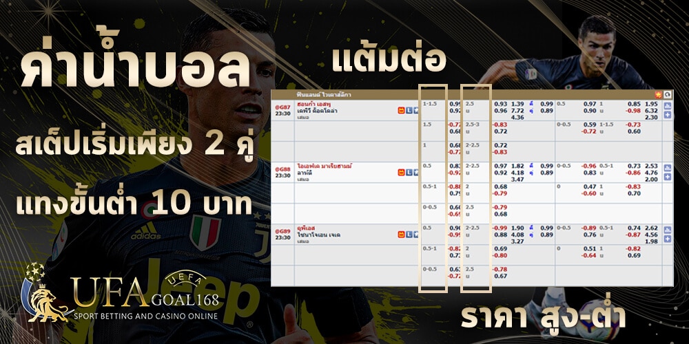 ราคาบอล ราคาบอล